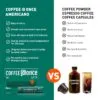 latte Coffee@once Value Pack