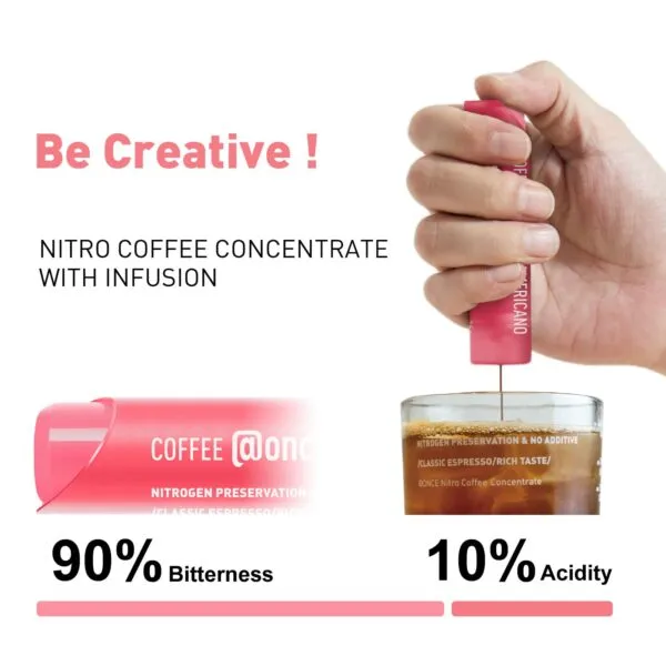 Version 1.0.0 Coffee@once Value Pack