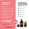 Version 1.0.0 Coffee@once Value Pack