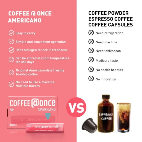 Version 1.0.0 Coffee@once Value Pack